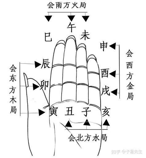 地支刑 肇慶位置